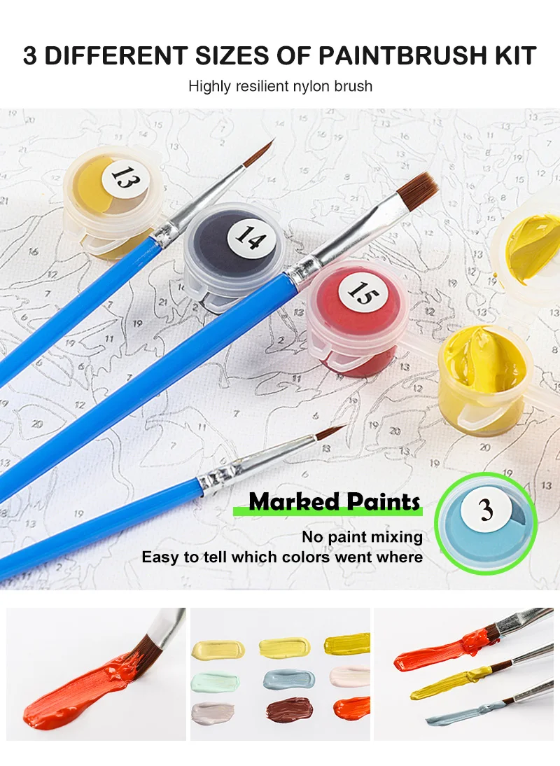 Customizable Paint By Number Kits Paintworks Diy Oil Painting By ...