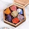 7chakra