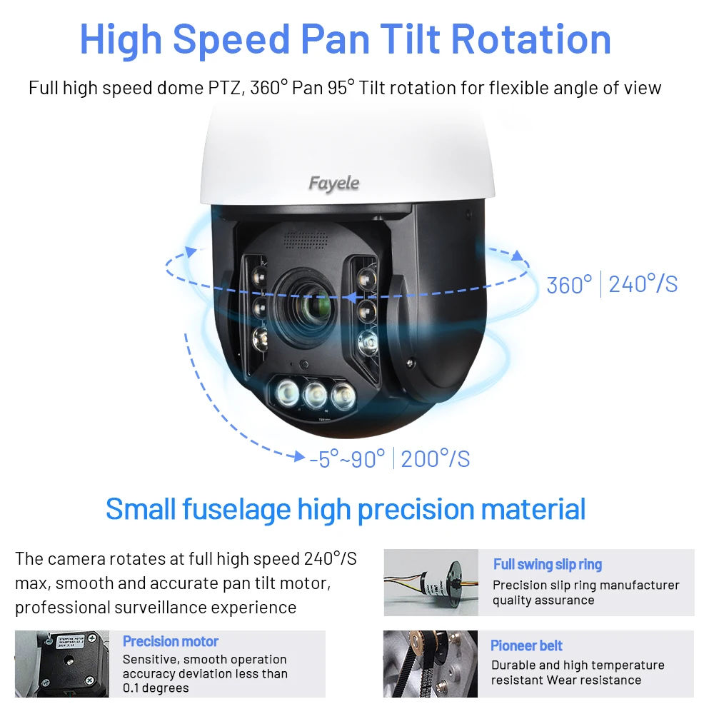 5MP Dual Lens Intelligent Smart Linkage PTZ Camera Humanoid Auto Tracking Full Color Night Vision POE High Speed Dome PTZ Camera