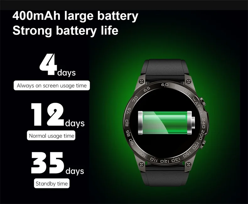 Newest 1.43" Full Touch AMOLED Screen Smart Watch with NFC IP68 Waterproof 400mAh Big Battery DM50 Smart Watch(10).jpg