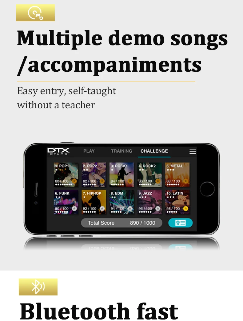 Konix Md760 Edrum Set Usb Midi Digital Drum Kit Practice Pad Drummer