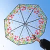 Tulipes automatiques (grande quantité favorablement)