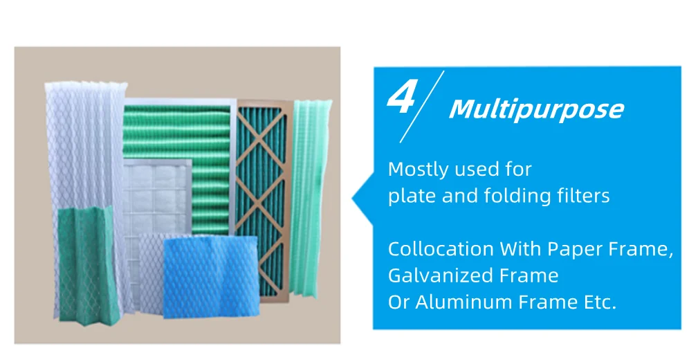 G4 G3 Filtration Laminated Mesh Pre-filter Air Filter Media Roll ...