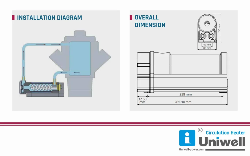 Water With Jacket Heater For Cummins Perkins Deutz 0.5kw 1kw 2kw Hot