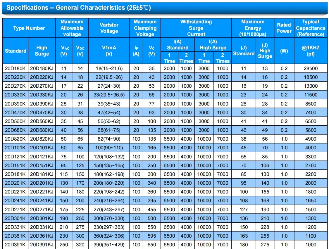 Cnr 14d471k схема подключения