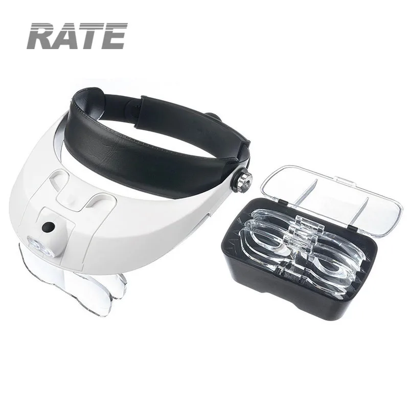 MG81001-G 1.0X～3.5X LED調節可能ヘッドバンド式歯科用ルーペ