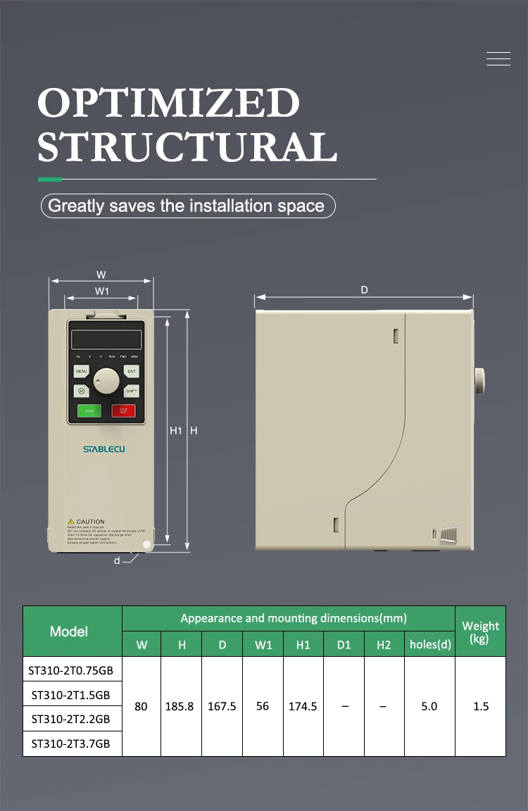 5-wire conditioner fan motor vfd frequency inverter 0.75kw 220v single phase 50hz 60hz variable frequency drive for sale manufacture