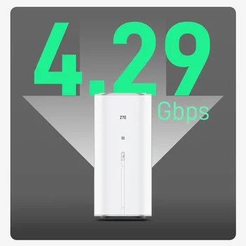 ZTE G5 Ultra - 5G Wireless CPE Router with 4.29gbps Speed