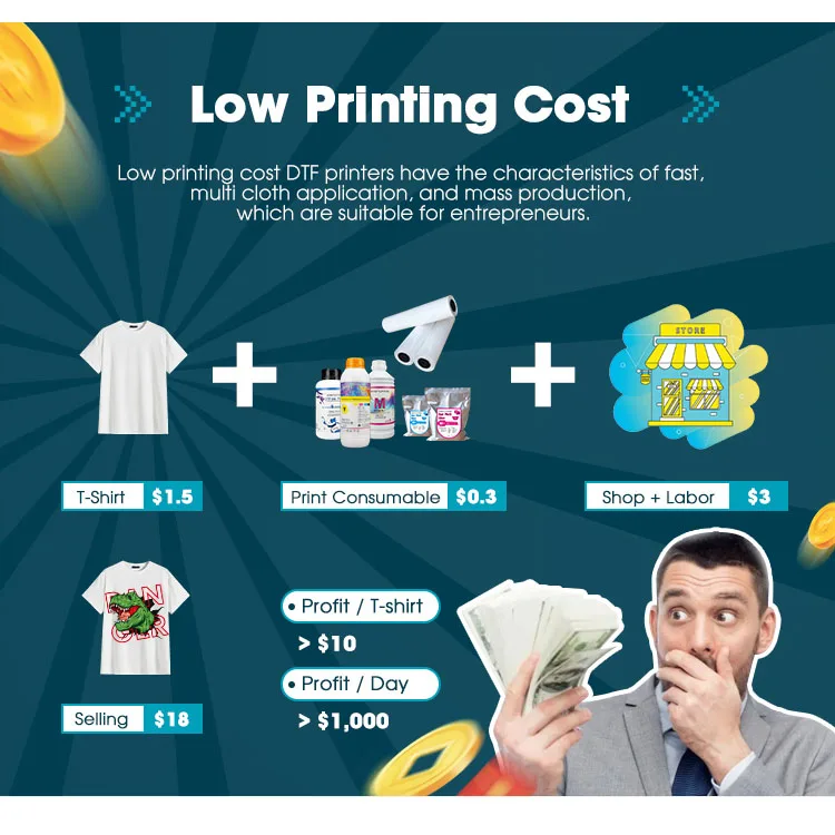 High Quality Dtf Printer Machine 12 Inch Pet Film T-shirt Printer Dual Xp600 Dtf Printer 30cm with Shaking Powder Machine