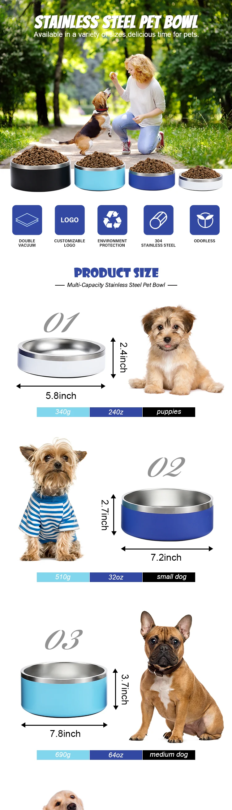 does dog bowl size matter