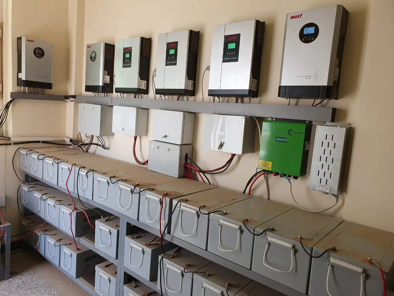 Alibaba.com: MUST 230V 5000W off-grid power inverter with MPPT solar ...