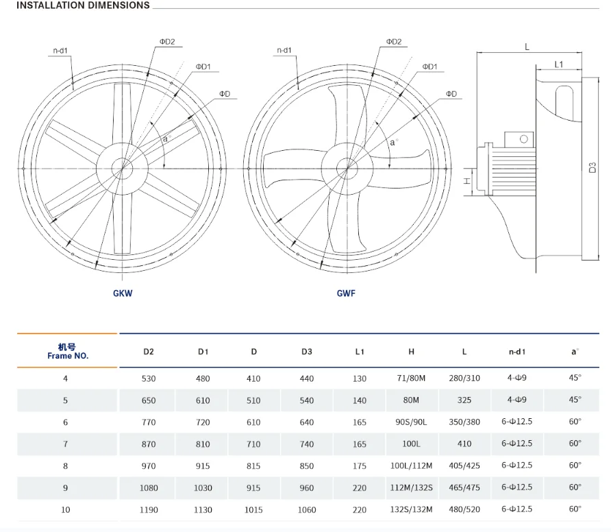 Kiln High-temperature Axial Fan, Aluminum, 500mm, Copper, 380V - detail 6