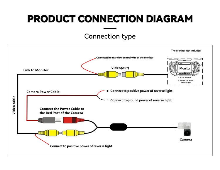 Wemaer OEM AHD CCD Parking Backup Camera Three Switch Night Vision Auto 170 Wide Angle Rear View Car Camera for Toyota/Peugeot supplier
