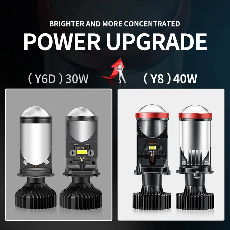 Y8 Auto Lighting System Projector New H4 Bifocal Lens LED Headlight for Car & Motorcycle Accessories in 6000k Color Temperature