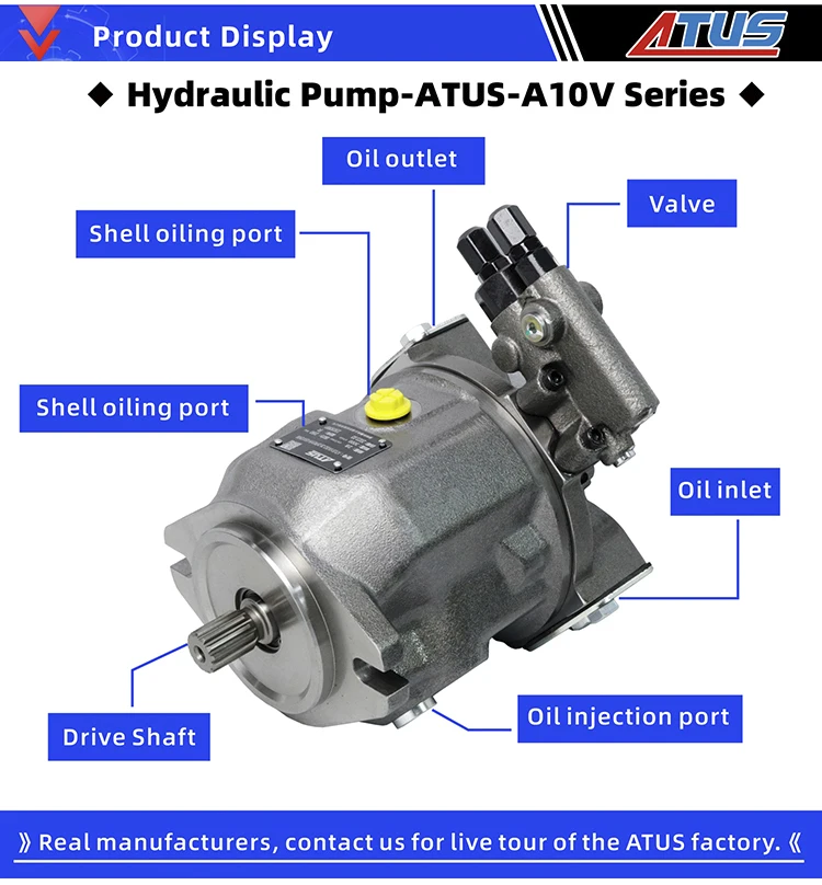 1 Plunger Piston Type Pump For Parker For Eaton For Rexroth Psiton Pump