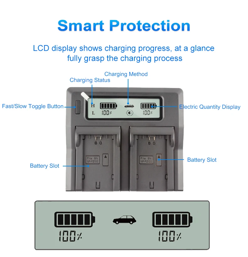 NP-FZ100 LCD Dual Charger with fast and slow charging Battery Charger for Sony A9 A7R III A7 III Digital Camera details