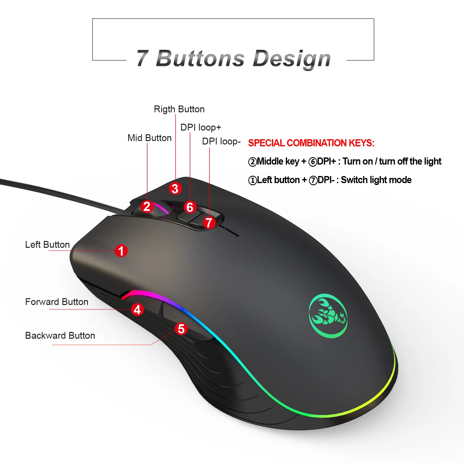 2022 Dropshipping Four-speed Adjustable 6400dpi Macro A867 RGB Luminous Gaming Mouse Electric Competition Wired Mouse