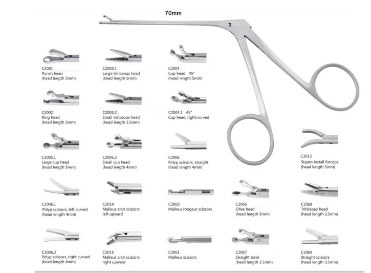 Reusable Stainless Steel Micro Ear Forceps Crocodile/Middle Biopsy Ear Instrument Essential Surgical Tool