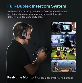 Godox SkyTalk Air 2.4GHz 3G POC Wireless Intercom System 500mm with Noise Free Design for Group Communication and Film Crews detail image