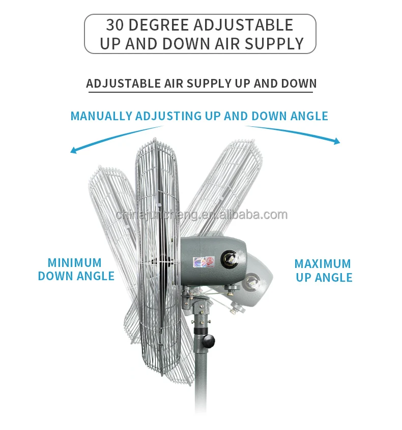Industrial Fan, 18"/20"/24"/26"30", 2in1, Wall - detail 10