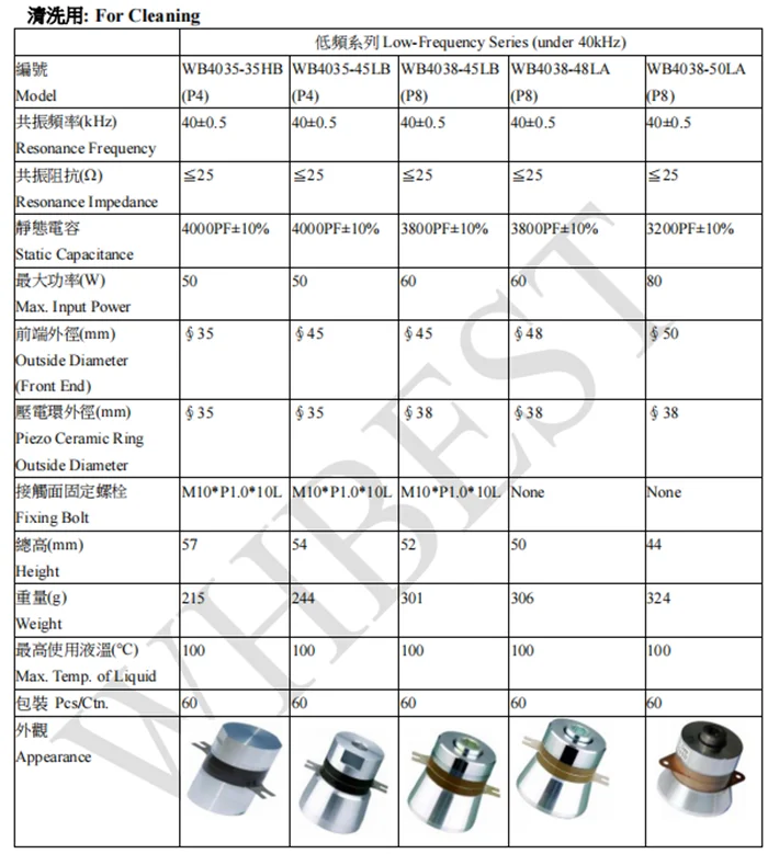 Ultrasonic Vibrator Ultrasonic Cleaning Transducer 25khz 40khz Buy