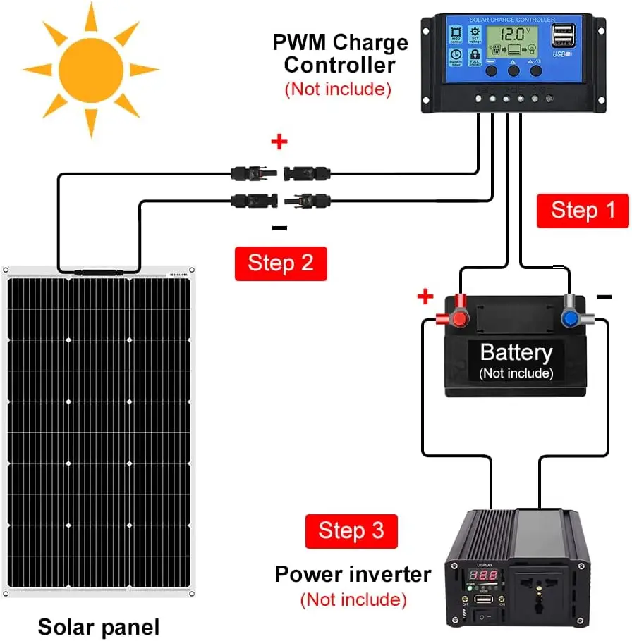 High Quality Panneaux Solaires De Price 500w 1000w 300w 200w 60w Etfe ...