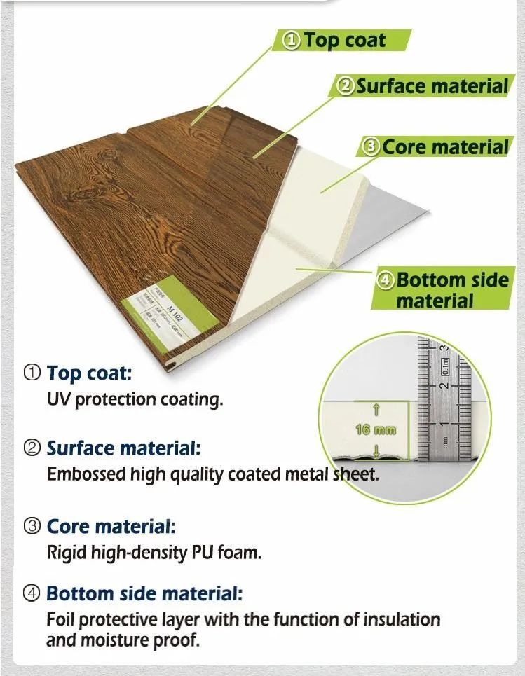 Easy Installation structural insulated panels decorative metal panel wall house building materials manufacture