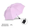 [new style] manual uv-pink