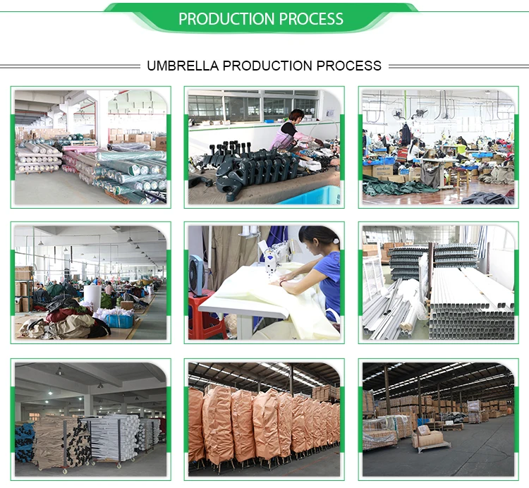 Umbrella process.jpg