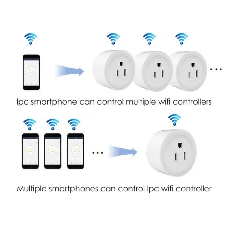 Умная розетка Tuya в американском стиле с Wi-Fi 10 А/16 А 1