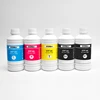CMYK