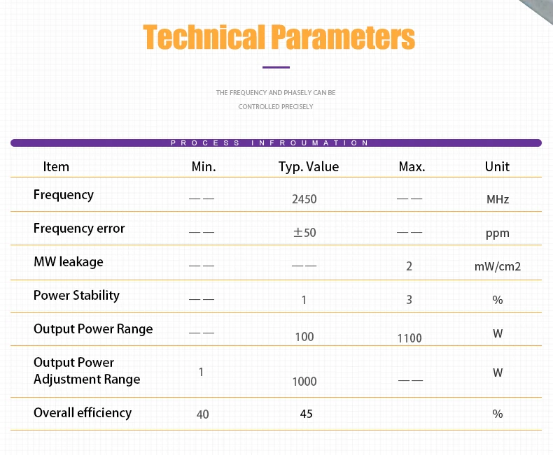 Solid State Microwave Generator - 2450mhz, 1000watts