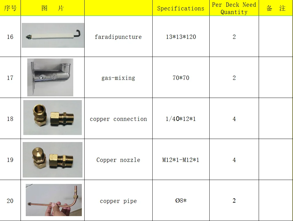 gas oven parts (11).png