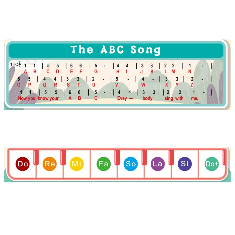REMOKING Póster Interactivo Del Alfabeto – Habla ABC, 123s, Piano Y Canciones – Aprendizaje 3 En 1 Para Niños 1-6 Años – Con Gancho Y Pegatinas Para Colgar