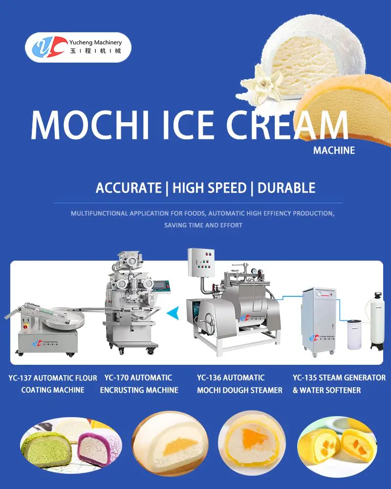 Commercial Automatic Mochi Ice Cream Machine Mochi Production Machine details