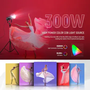 NEEWER CB300C 300W RGB LED Video Light APP/2.4G Control,Full Color COB Continuous Output Lighting Dimmable for Studio Filming detail image