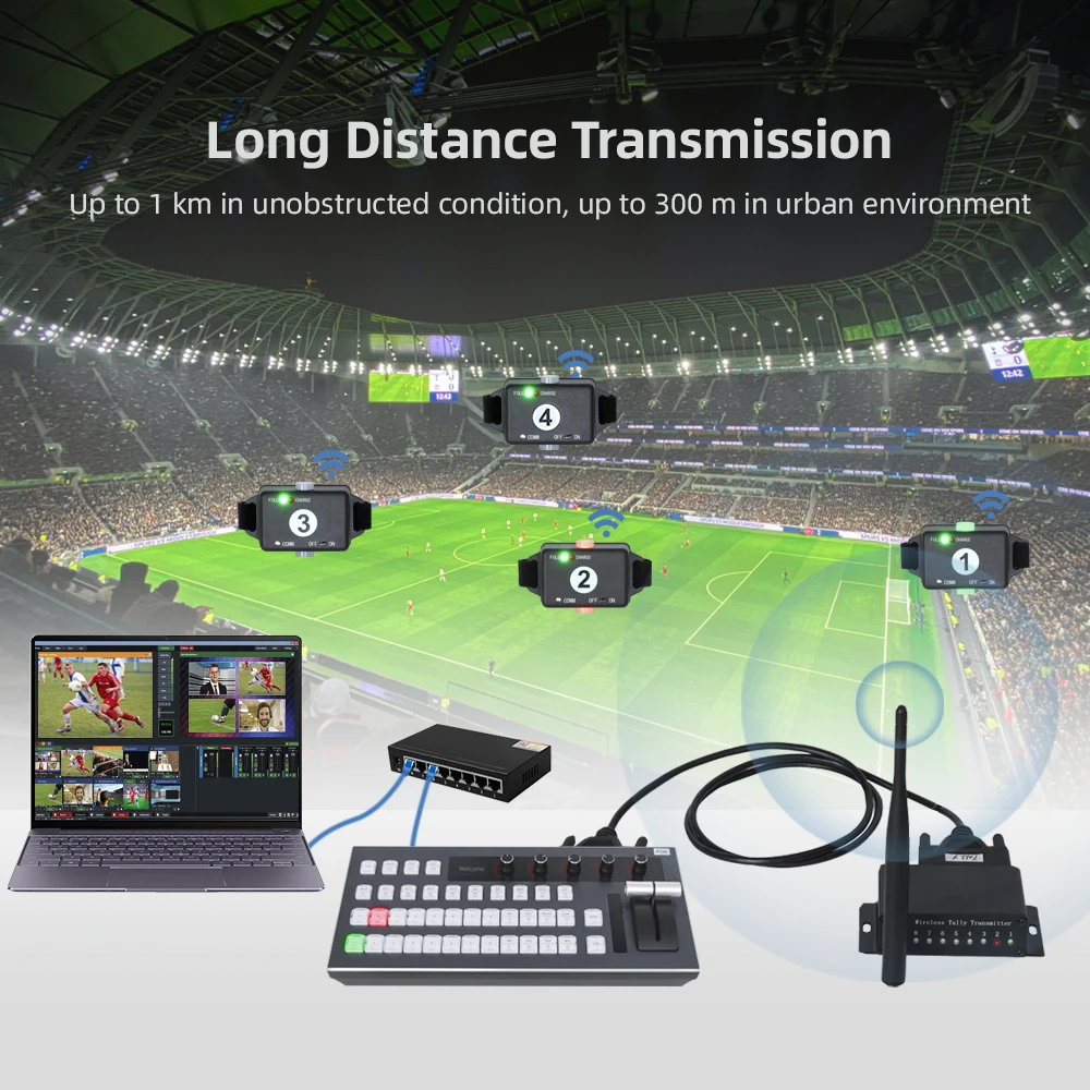 KATO VISION 4 Users Tally Light Wireless Tally Universal Compatible Wireless Atem Blackmagic Tally Light