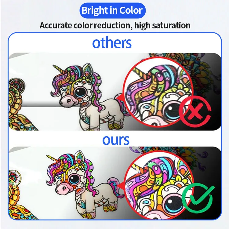 No Odor Varnish Neutral Uv DTF LED Curable Ink for Epson L805 L1800 Dx8 1390 Tx800 Xp600 Printhead Printer Head for Car Bottle