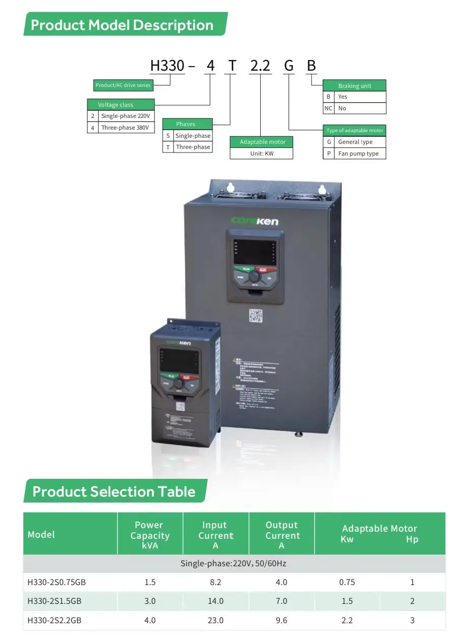 Factory Stock Available High Performance VFD 30KW 37KW 45kw 3 Phase AC ...