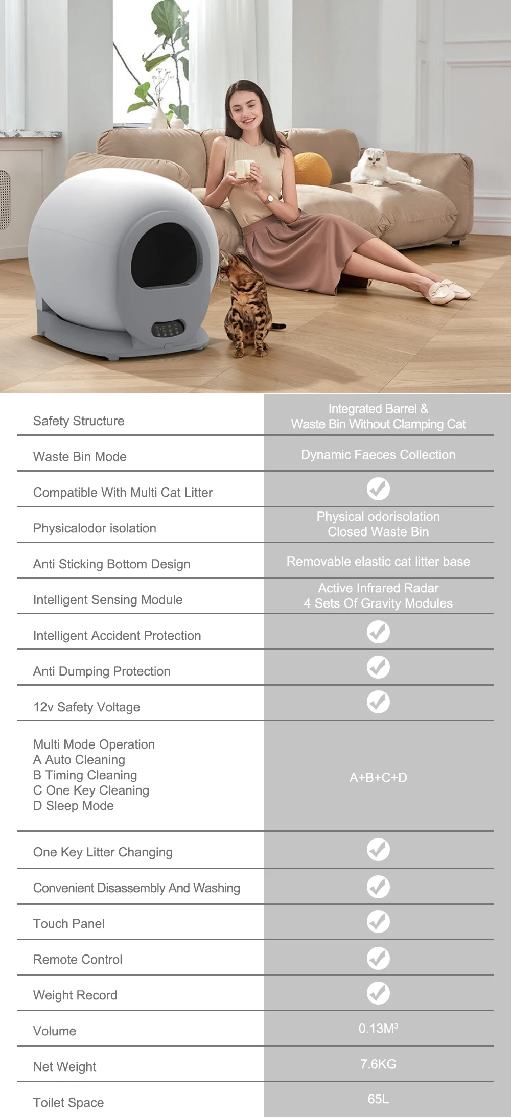 Fully Automatic Electric Basin Smart Cat Litter Box for Multi-Cats New ...