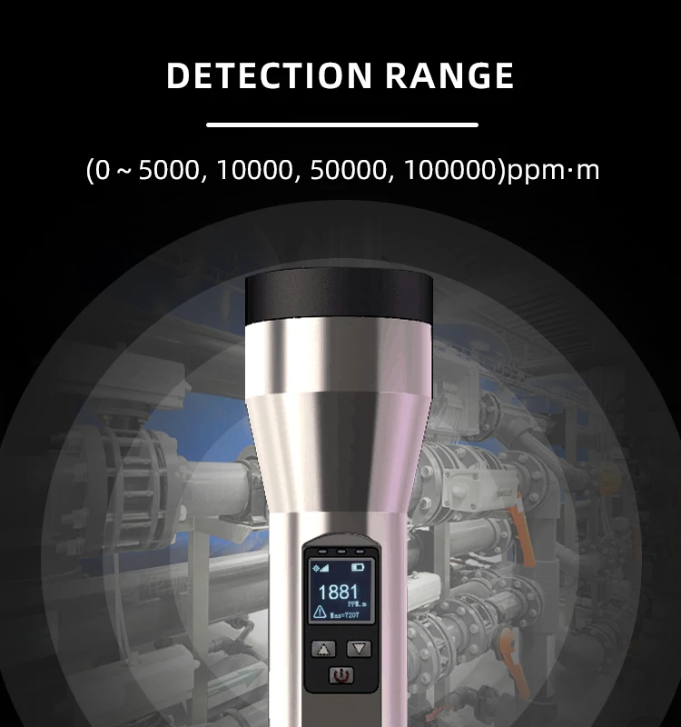 Laser Methane Leak Detector - Precision and Remote Sensing