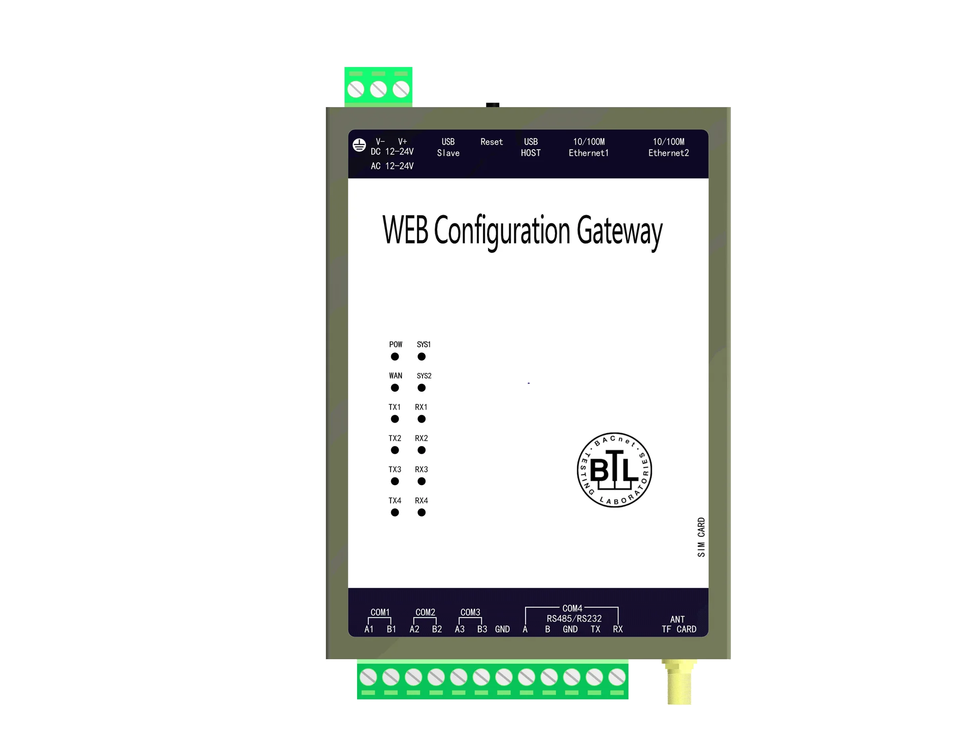 SMS GATEWAY