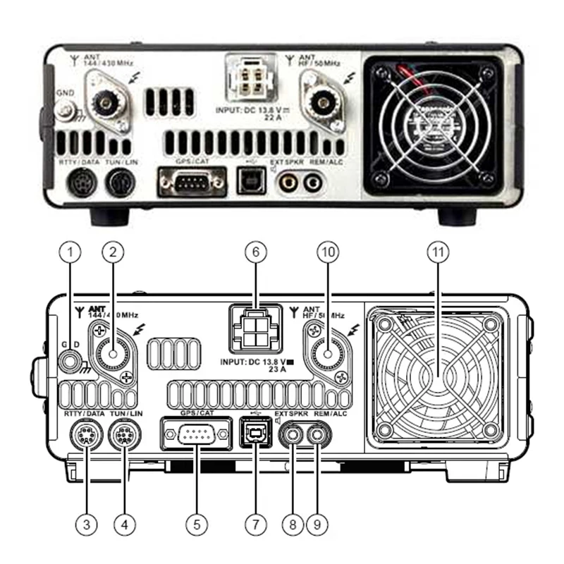 Yaesu FT-991A - Versatile Radio Transceiver for Long Range