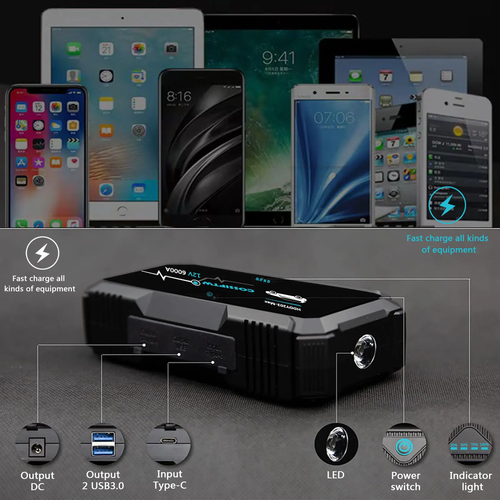 6000a Car Battery Jump Starter For All Gas Or Upto 12l Diesel Powerful