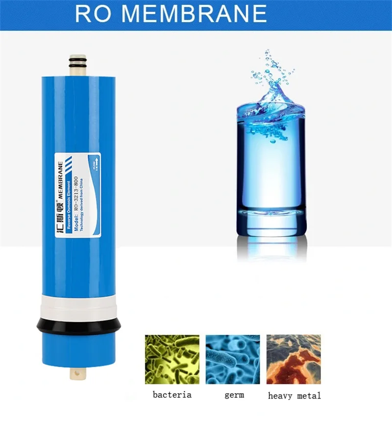 Ro Membrane 200 Gpd Home Reverse Osmosis For Water Filter 50 75 100 Gpd