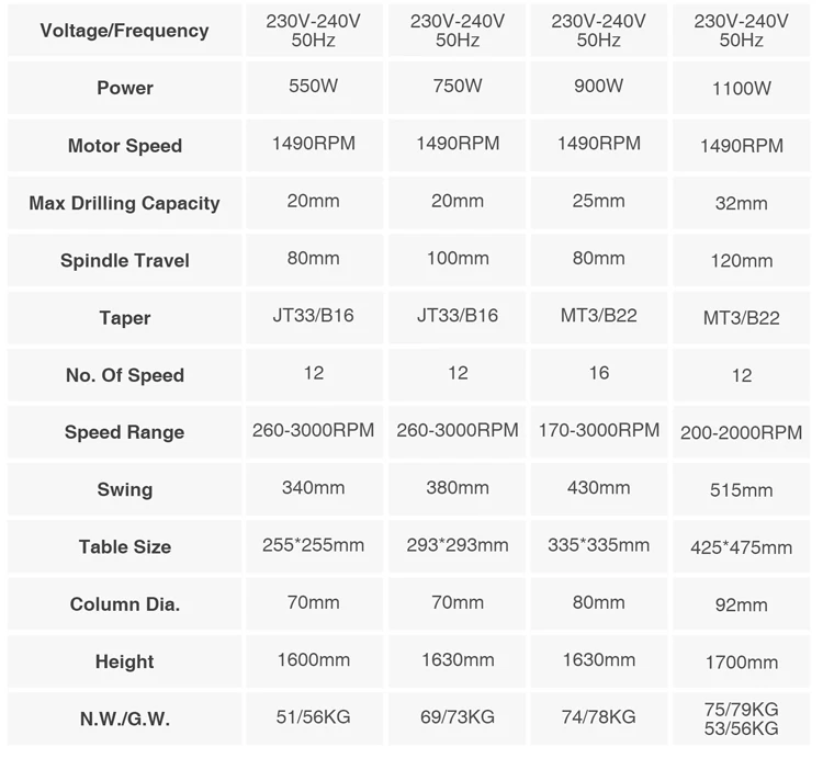 ALLWIN 120mm spindel travel digital laser floor drill vertical electric drilling machine press