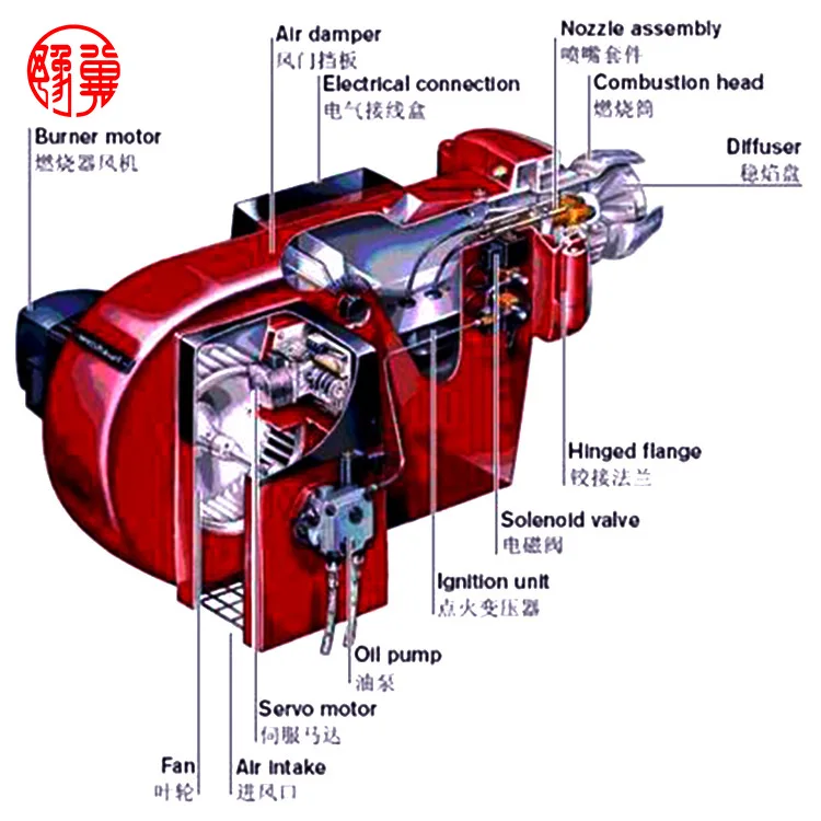 diagram diesel burner for boiler