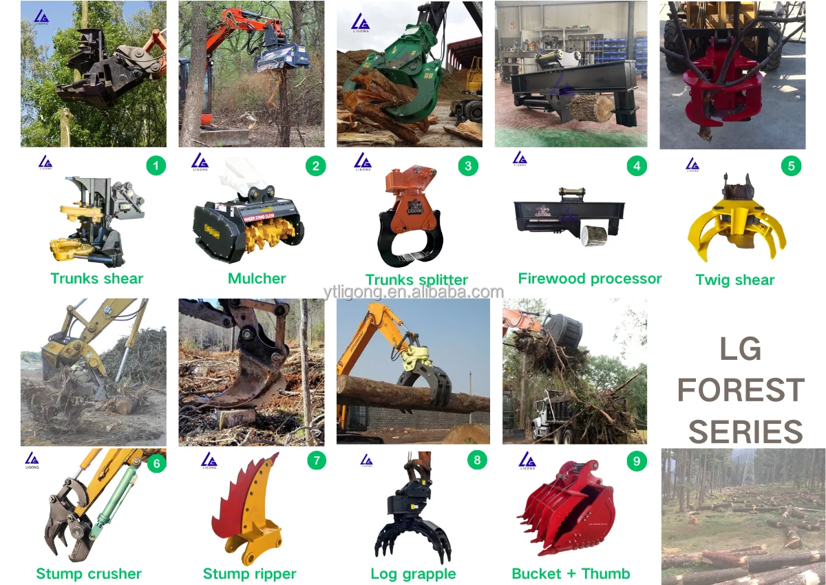 Factory Price Heavy Duty Excavator Brush Cutter Mulcher Land Clearing ...