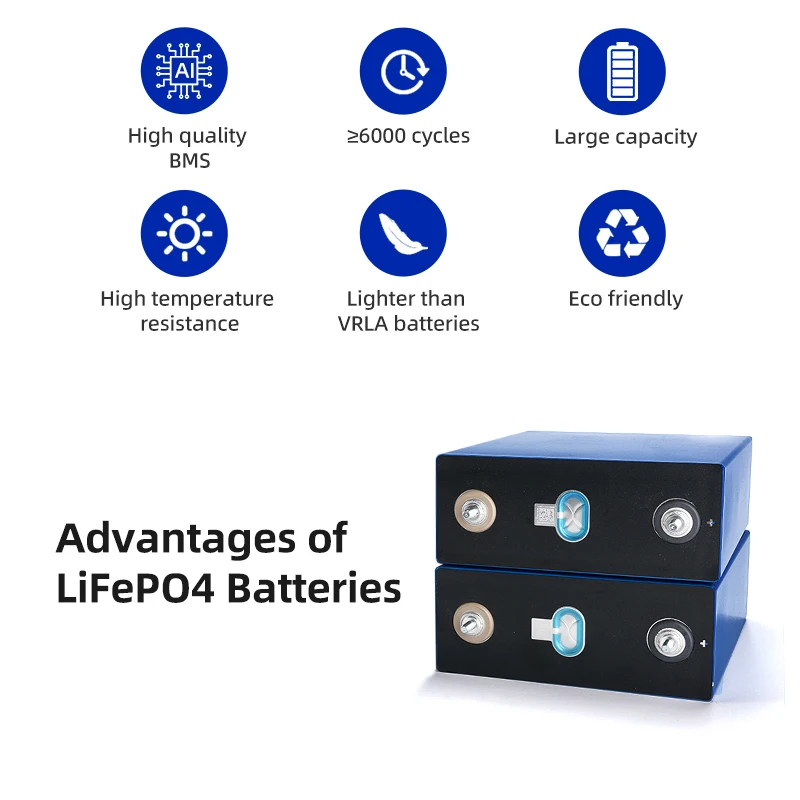 280K Lifepo4 литий-железо-фосфатный аккумулятор сотового 3 2 V 280Ah 230Ah 302Ah Akku емкостью Lipo4 мА/ч. Аккумулятор для Rv Ev гольф-кары Baterias De с зарядным устройством solarbatterie