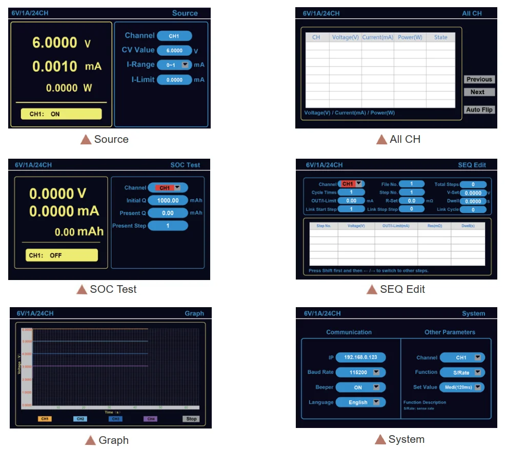 N83624 Battery Simulator 24 Channels For Liion Battery Monitoring